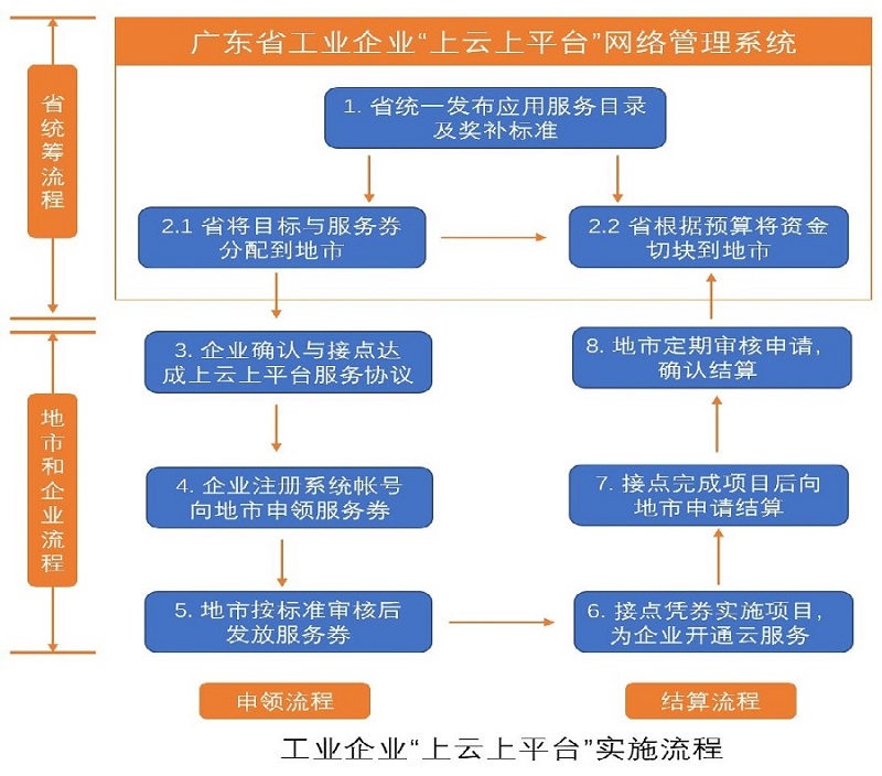 1589863739335866.jpg 2019SHANYUN.jpg