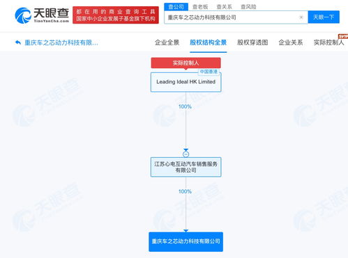 理想旗下一動力科技公司擬注銷，技術(shù)交流何去何從？